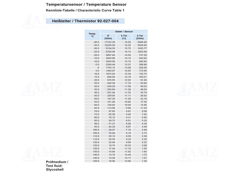 Temperature Sensor 40-120°C / 105-250°F