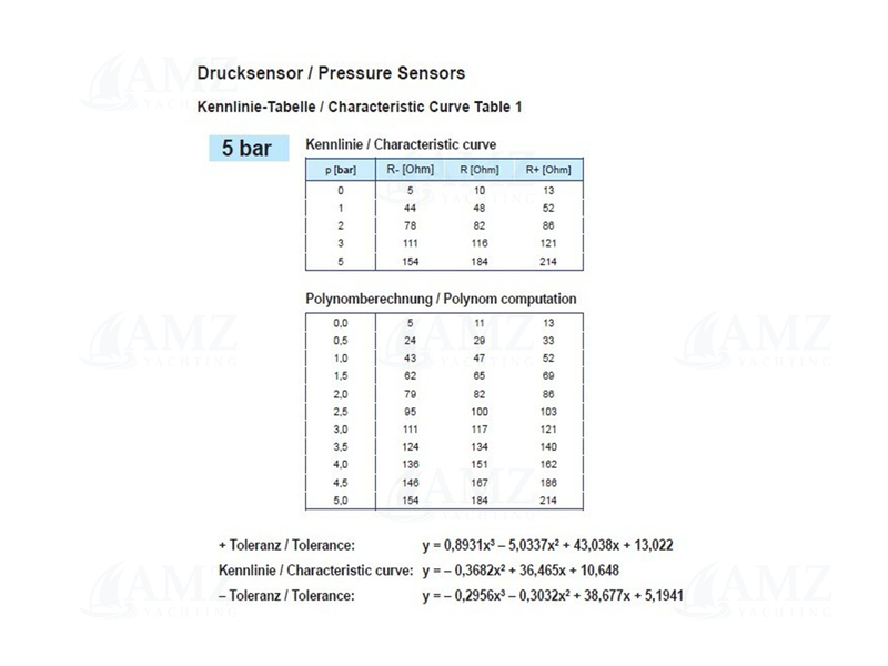 Pressure Sensor 5BAR/80PSI