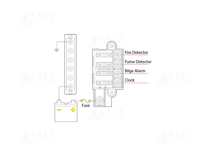 ST Blade Compact Fuse Block