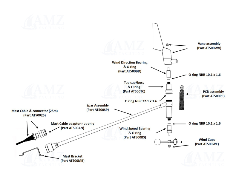 Wind Direction Bearing Replacement