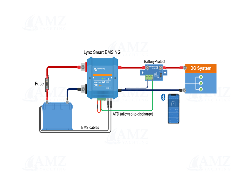 Lynx Smart BMS 500 NG