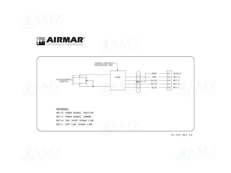 P79S In-Hull Depth Smart Transducer