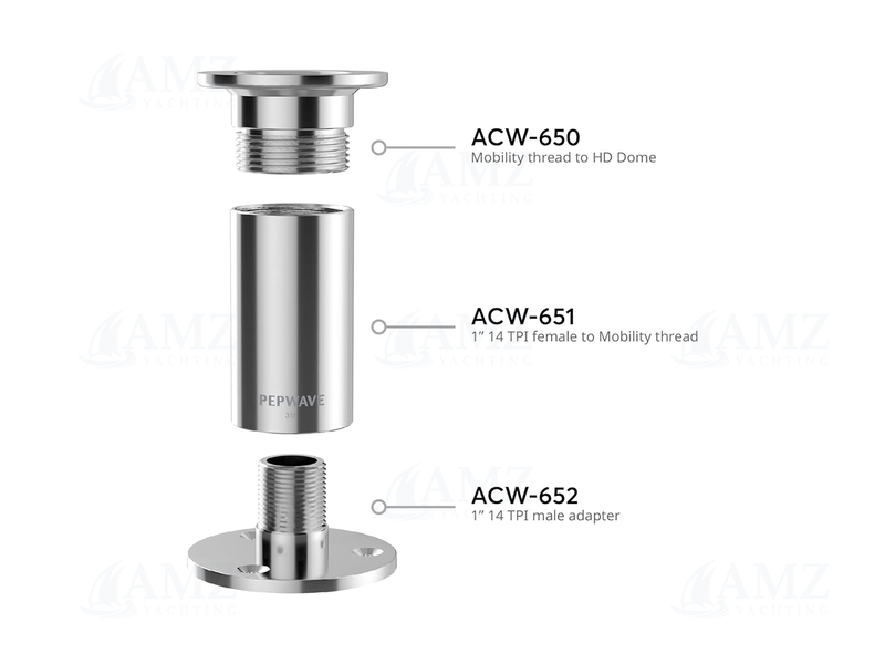 Adapter for HD Dome Series Antennas