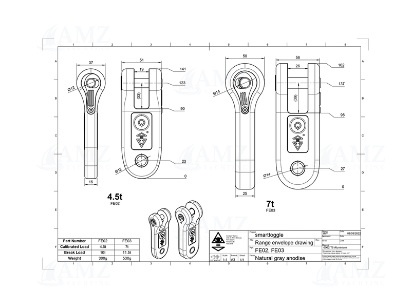 Smarttoggle