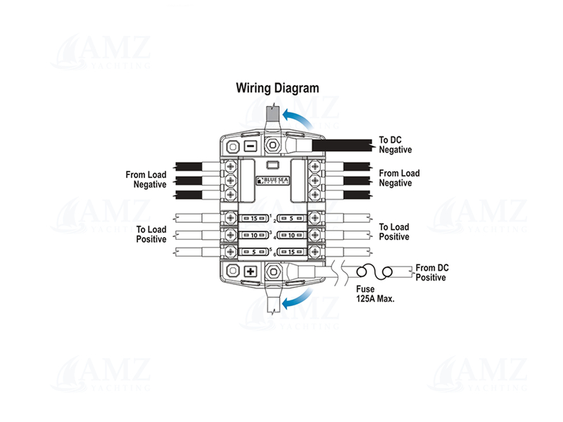 ST Blade Fuse Block with Negative Bus & Cover